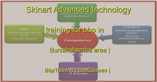 Skinart Advanced technology training for bbp in Buniakahemba area | BbpTraining | BbpClasses | SkinartTraining-the Democratic Republic of the Congo